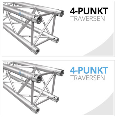 4 Punkt Traversen