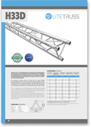 Litetruss Datenblätter